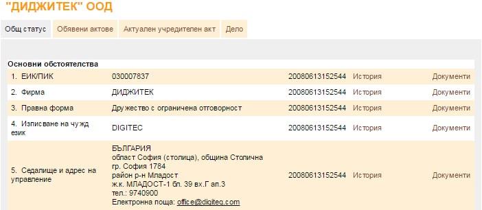 Диджитек в Търговския регистър