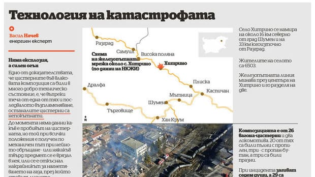 Трагедията в Хитрино: какво знаем и какво не