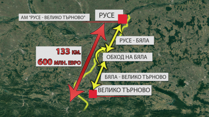 В края на есента Агенция "Пътна инфраструктура" (АПИ) ще обяви обществена поръчка за строителството на участъка между Бяла и Велико Търново
