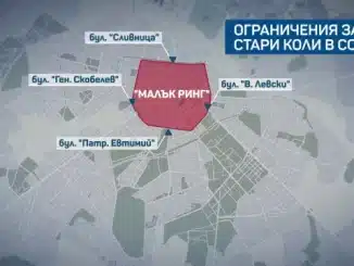 Ограничения/ забрана на коли с ниска екокатегория в центъра на София